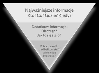 Jak pisać informacje